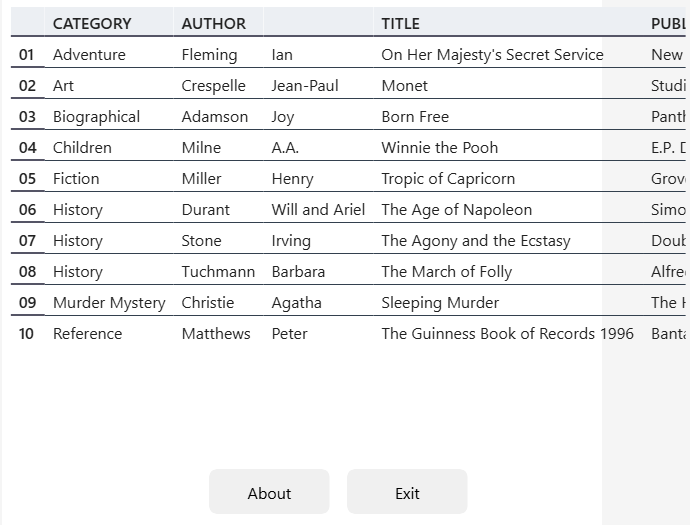 An ACUCOBOL-GT SCREEN SECTION grid running in a web browser